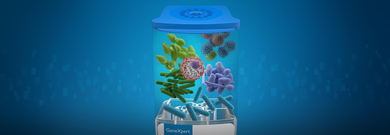 Multiplex, syndromic, testing, multiplex testing