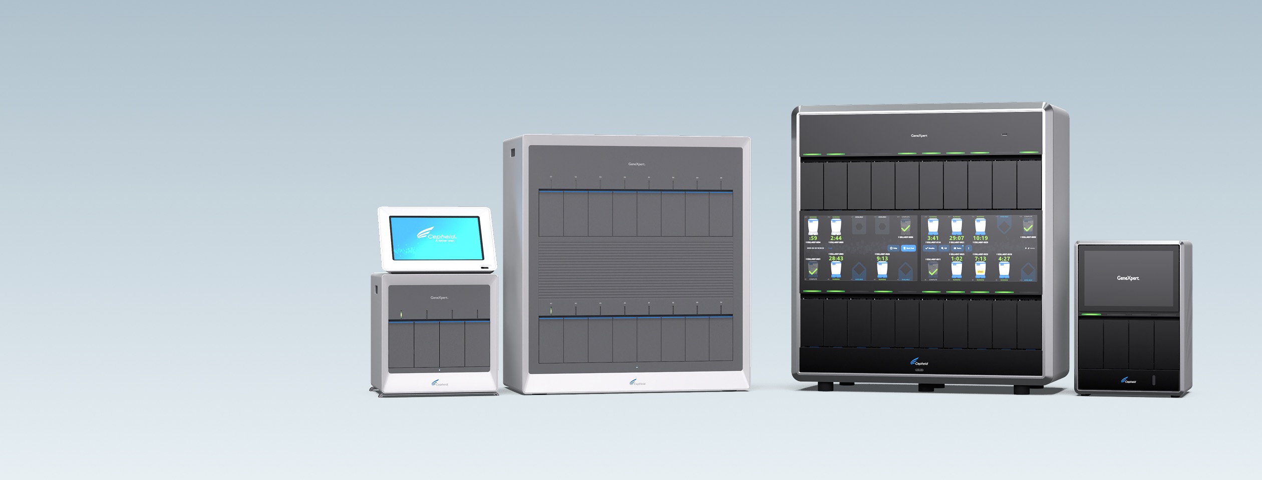 Cepheid GeneXpert® Systems side by side