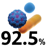 Pazienti COVID-19 in terapia intensiva ai/alle quali sono stati somministrati antibiotici.